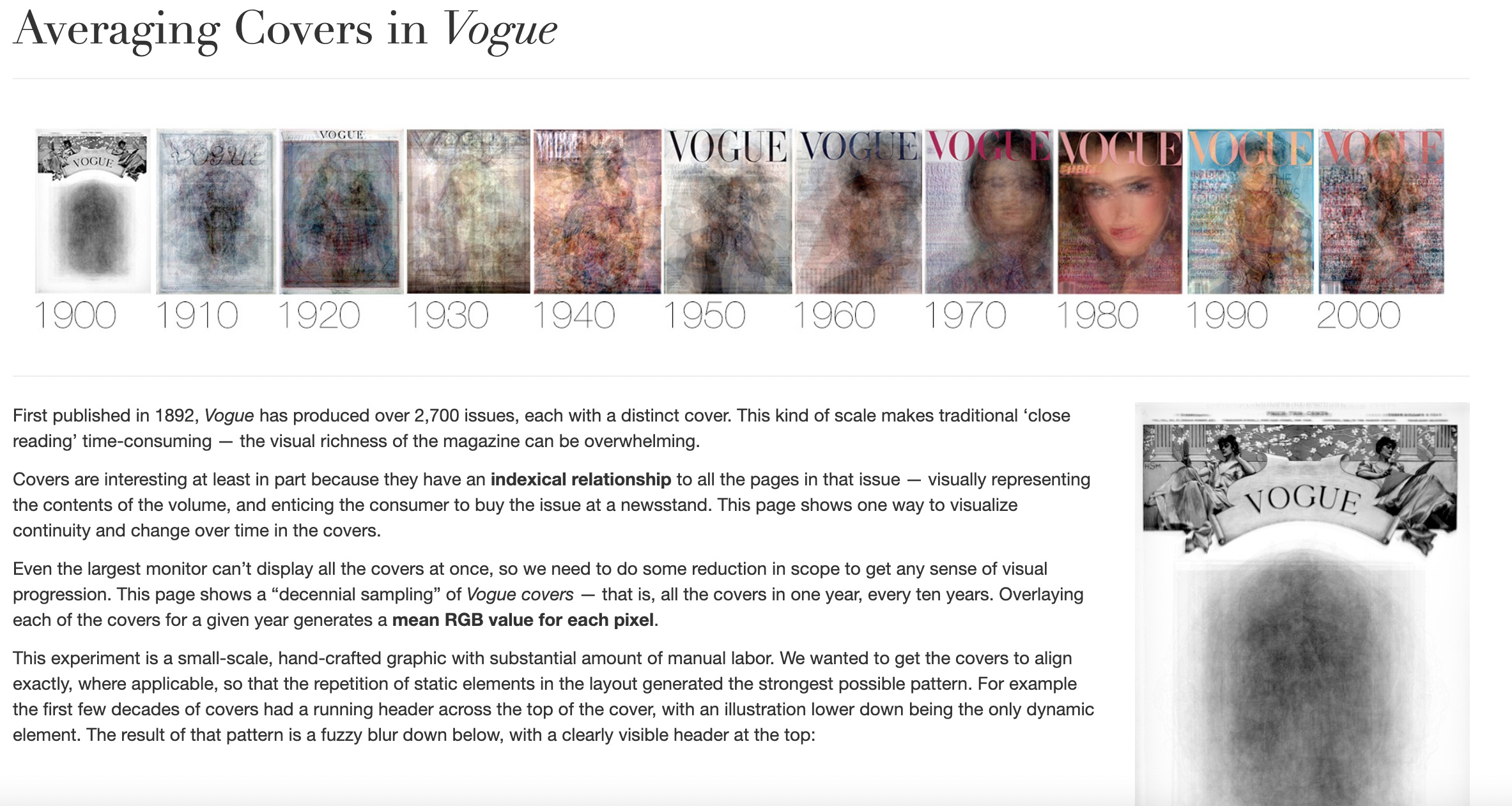 Screenshot of the 'Cover Averages' page from Robots Reading Vogue
