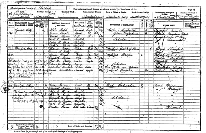 A page of the 1891 census, showing columns filled with handwritten names, ages, and other census information.