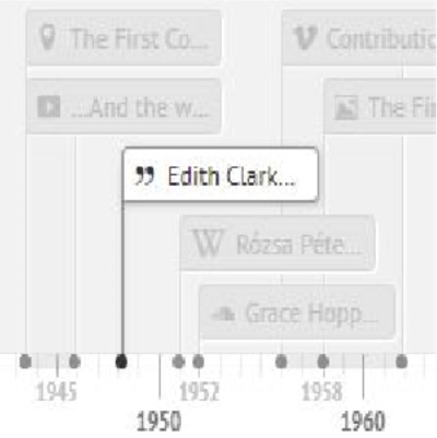 Example of Timeline JS